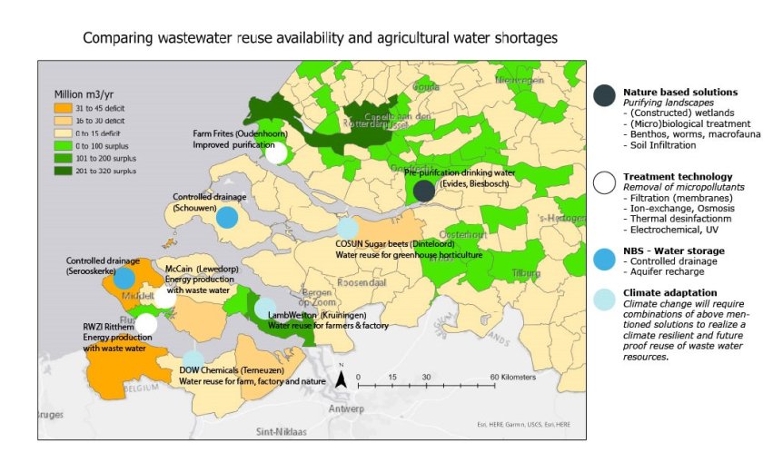 Figure 1. Map of the Southern part of the Netherlands that indicates water deficits and surpusses based on waste water reuse availability and agricultural water shortage and potential NBS to be implemented in selected cases Figure 1. Map of the Southern part of the Netherlands that indicates water deficits and surpusses based on waste water reuse availability and agricultural water shortage and potential NBS to be implemented in selected cases