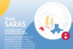 SARAS