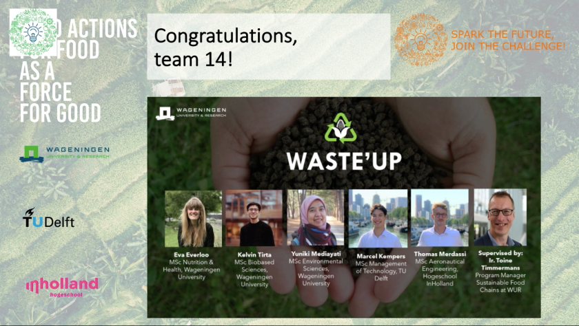 Winning team.png Winning team.png