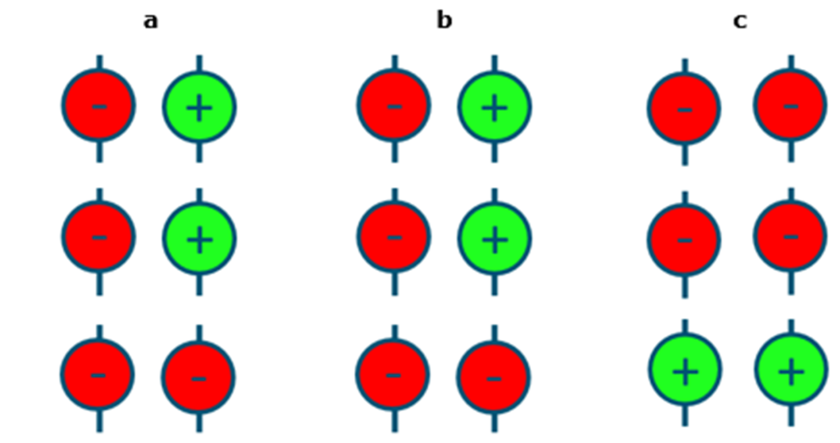 Niehoff_ABG_RH_figure3.PNG