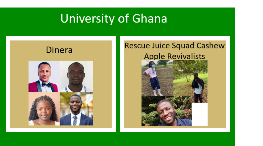 Ghana team pictures Ghana team pictures
