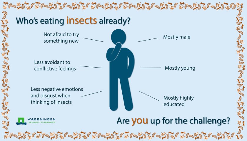 Eating insects Eating insects